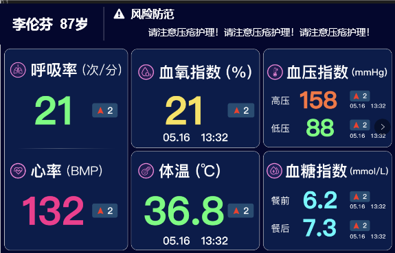 1767420920414221.png 智慧床头护理屏.png